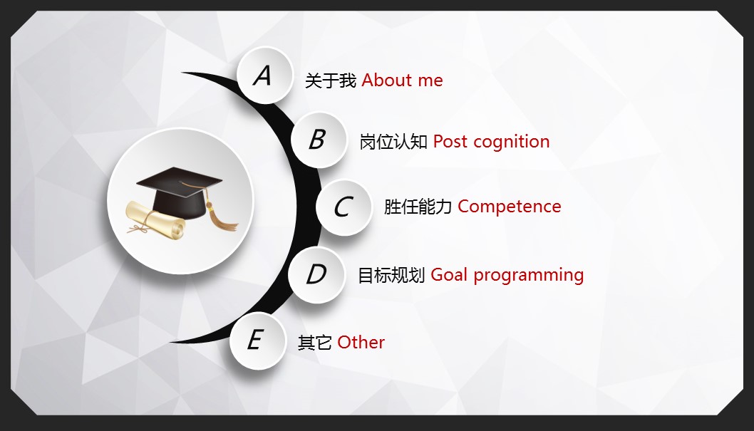 商务.PPT模板源文件个人简历求职竞聘-269的PPT模板-3/41