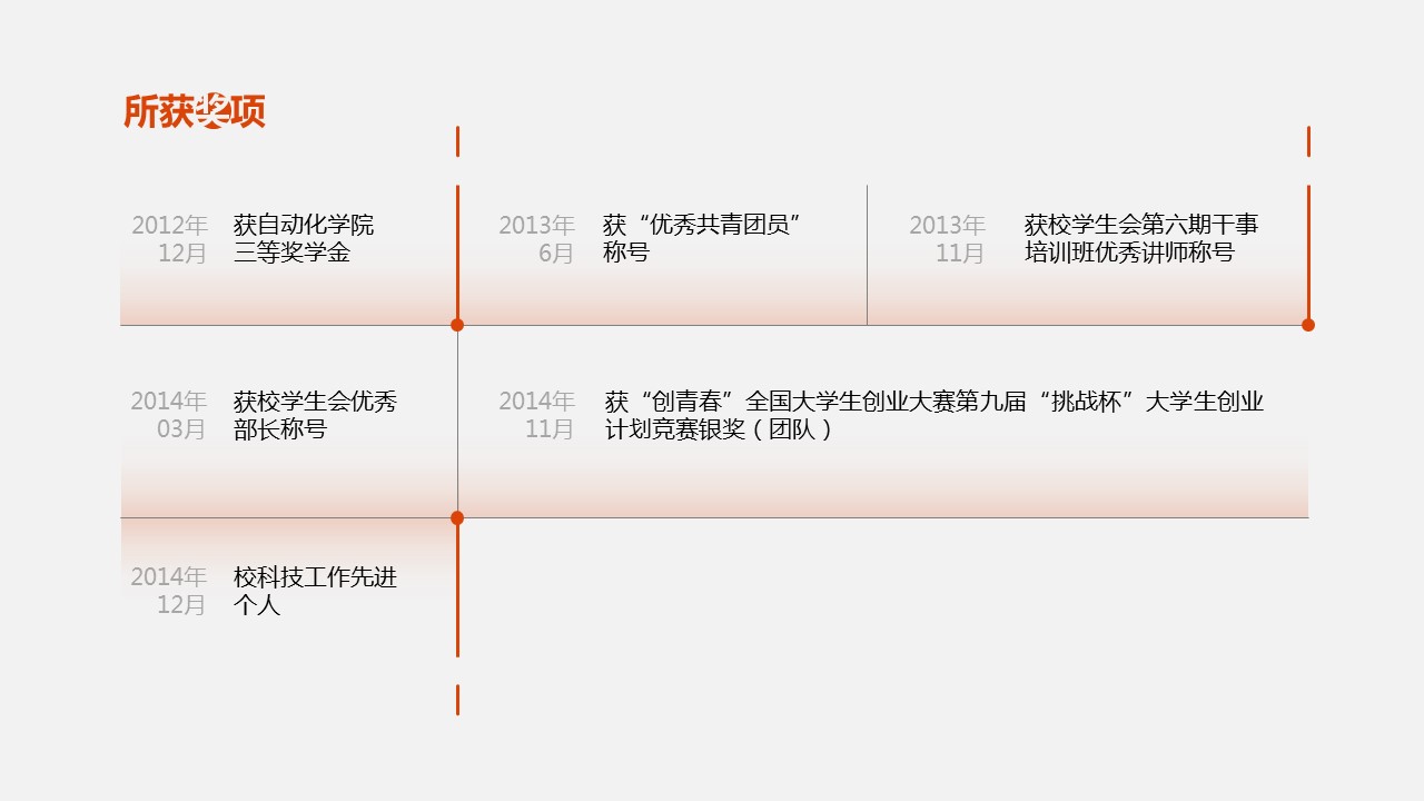 商务.PPT模板源文件个人简历求职竞聘-271的PPT模板-7/14
