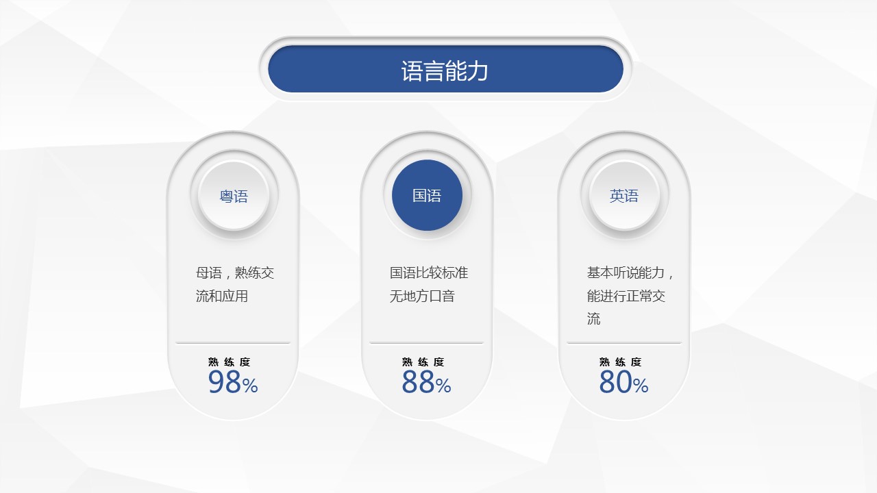 商务.PPT模板源文件个人简历求职竞聘-63的PPT模板-8/32