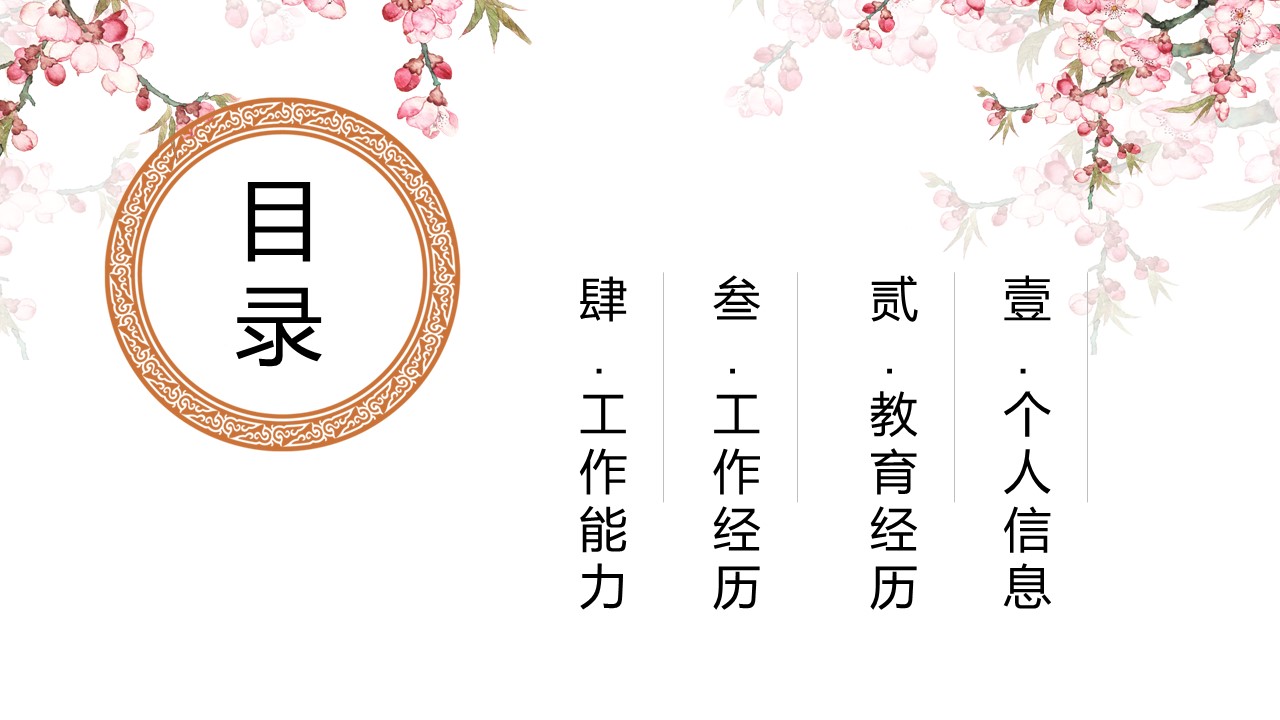 商务.PPT模板源文件个人简历求职竞聘-66的PPT模板-2/29