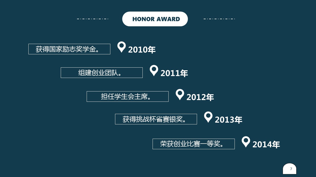 商务.PPT源文件动态-103的PPT模板-7/23