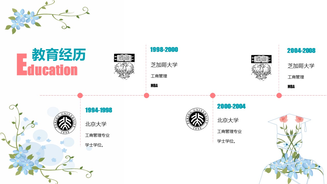 商务.PPT源文件动态-104的PPT模板-7/29