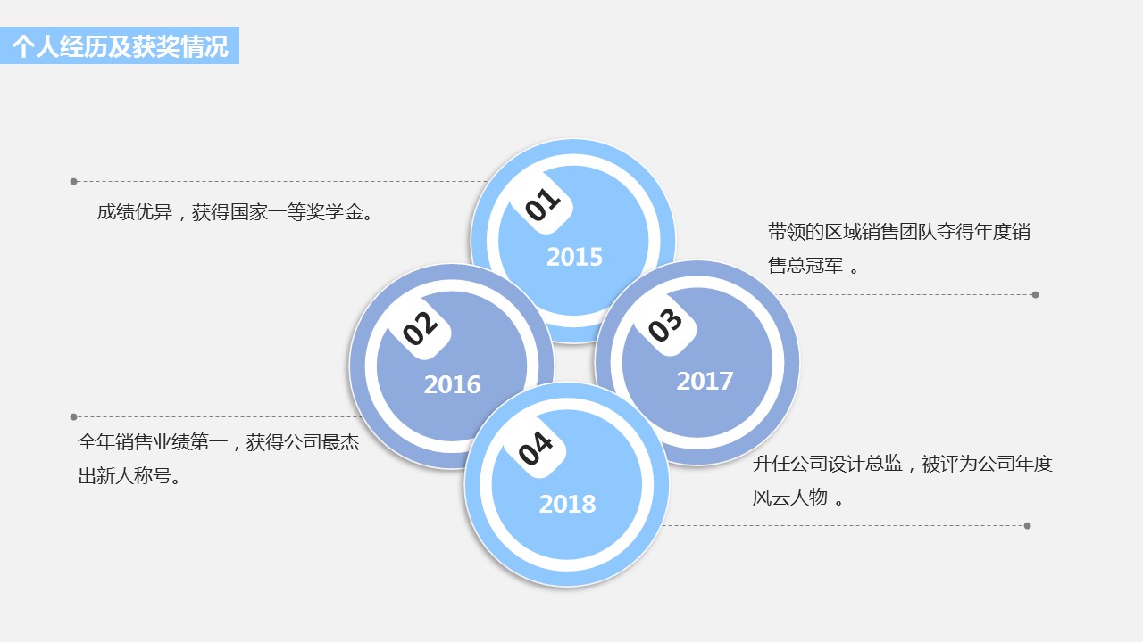 商务.PPT源文件动态-121的PPT模板-6/30