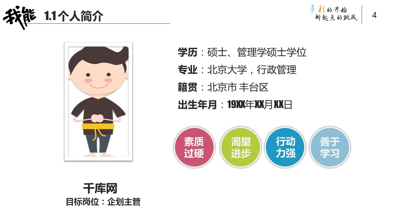 商务.PPT源文件动态-122的PPT模板-4/27