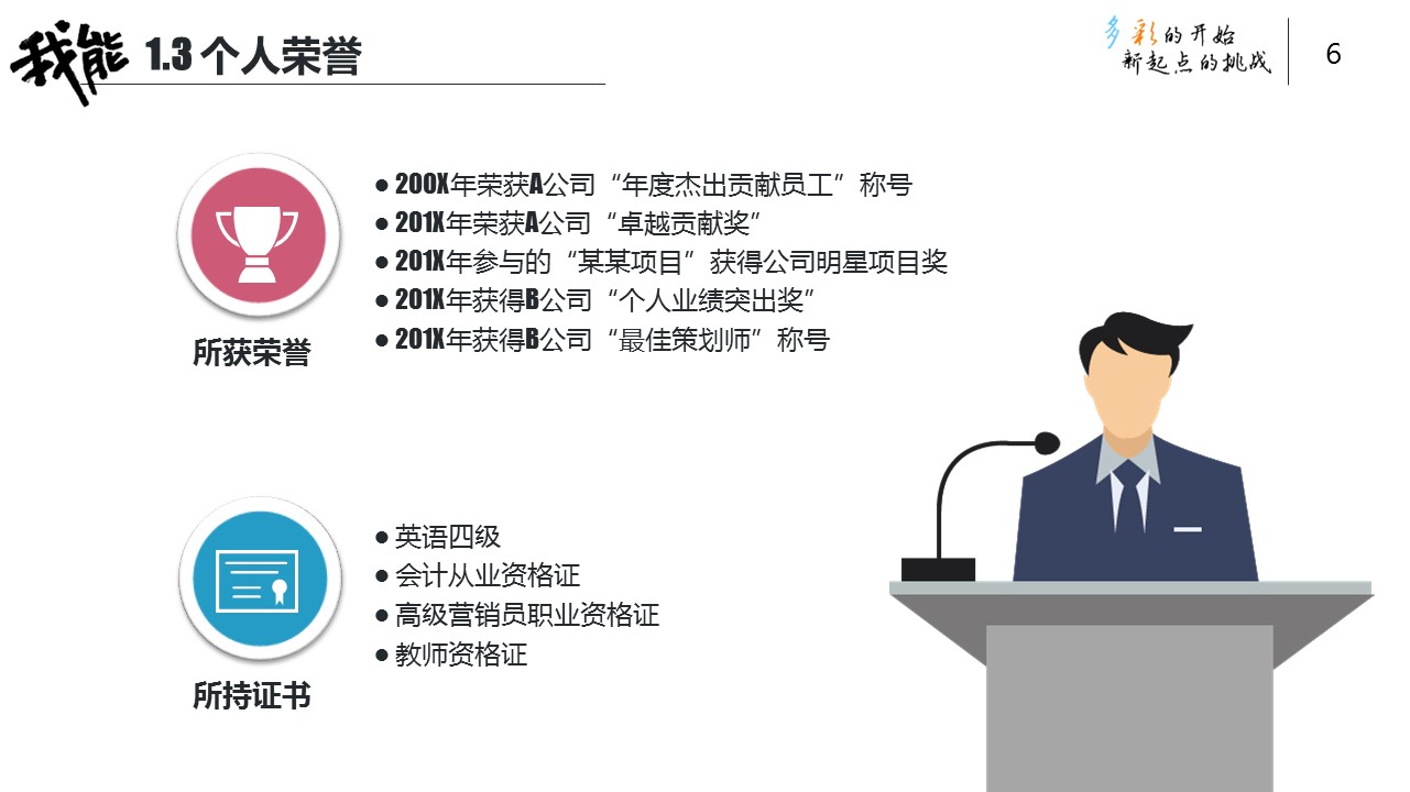 商务.PPT源文件动态-122的PPT模板-6/27