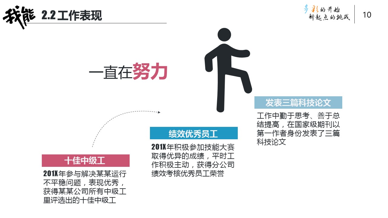 商务.PPT源文件动态-122的PPT模板-10/27