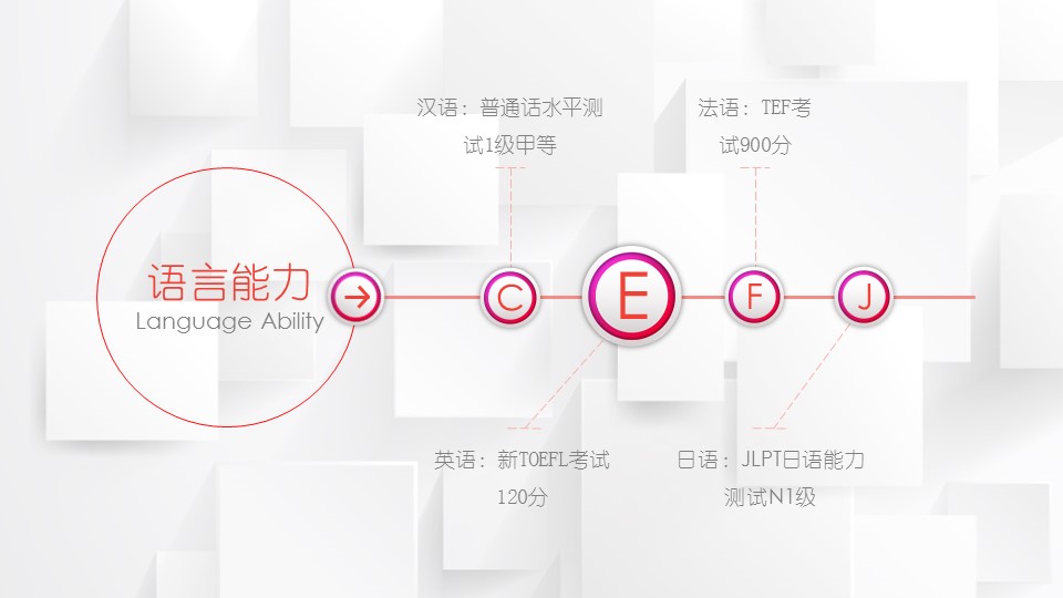商务.PPT源文件动态-13的PPT模板-7/36