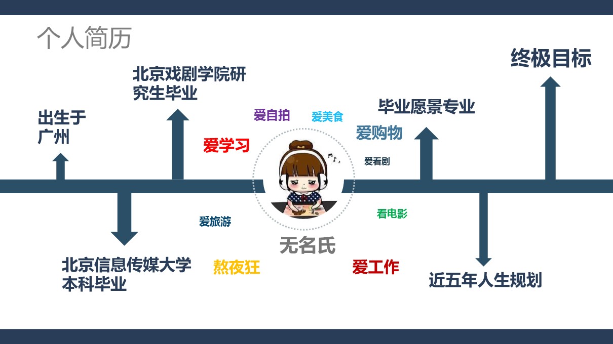 商务.PPT源文件动态-17的PPT模板-3/35