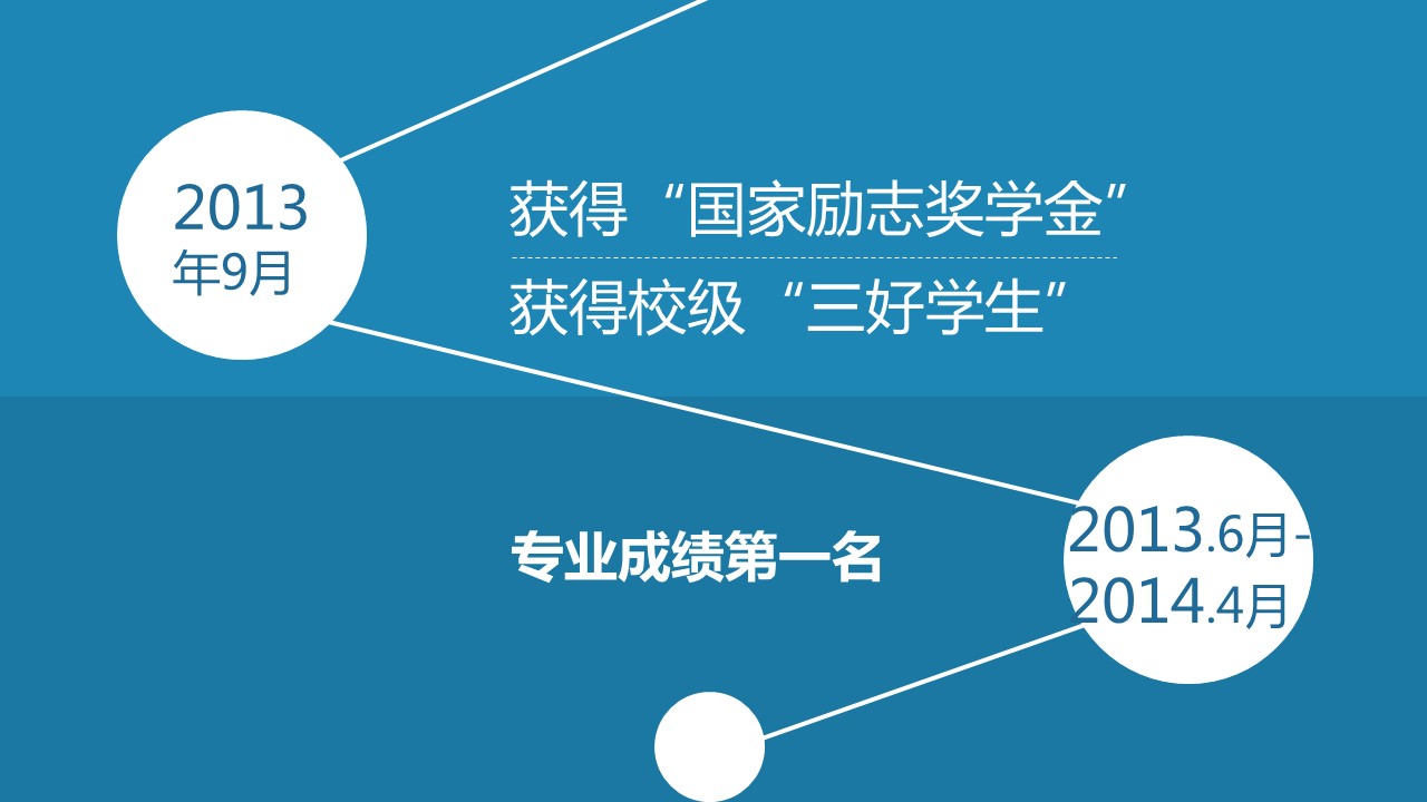 商务.PPT源文件动态-36的PPT模板-10/20