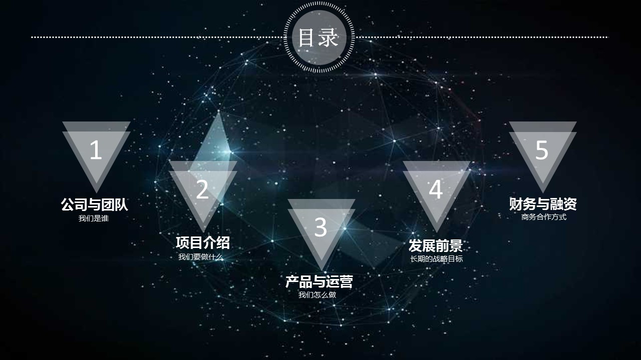 商务.创业融资ppt1433星空ios创业融资计划书模板的PPT模板-2/42
