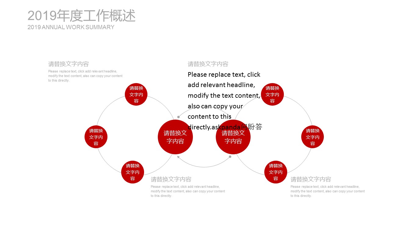 商务.创业融资ppt27250红色图形金融保险 创业融资商业计划PPT的PPT模板-7/27