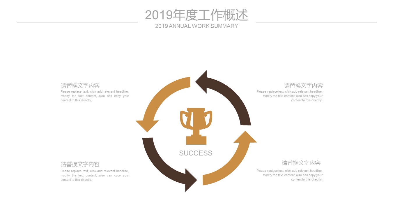 商务.创业融资ppt44471金色钱币背景 创业融资PPT模版的PPT模板-6/27