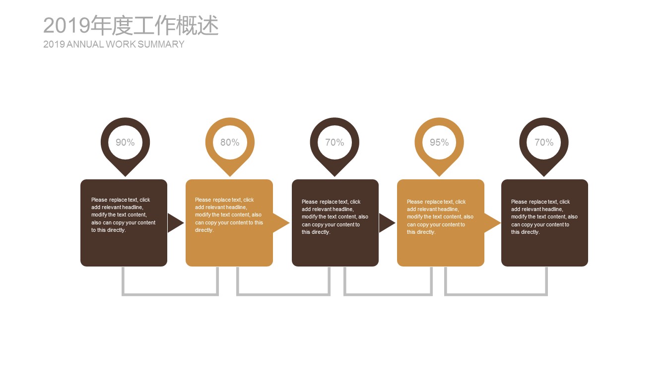 创业融资ppt45226金色商务数据报告创业融资商业计划书PPT的PPT模板-5/27