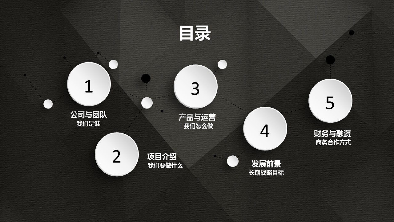商务.创业融资ppt48065黑白简约创业融资计划书PPT模板的PPT模板-2/43