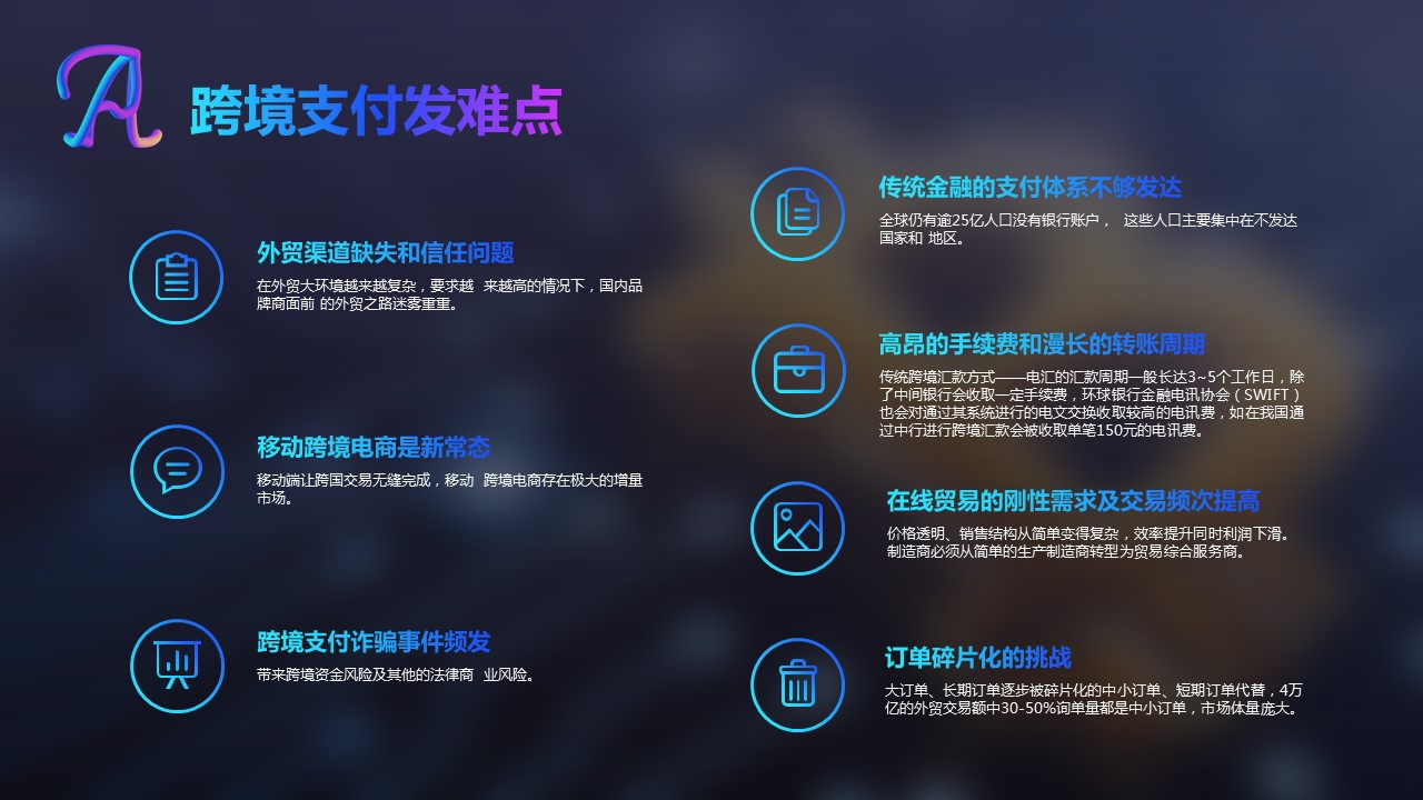 商务.区链接PPT1的PPT模板-8/32