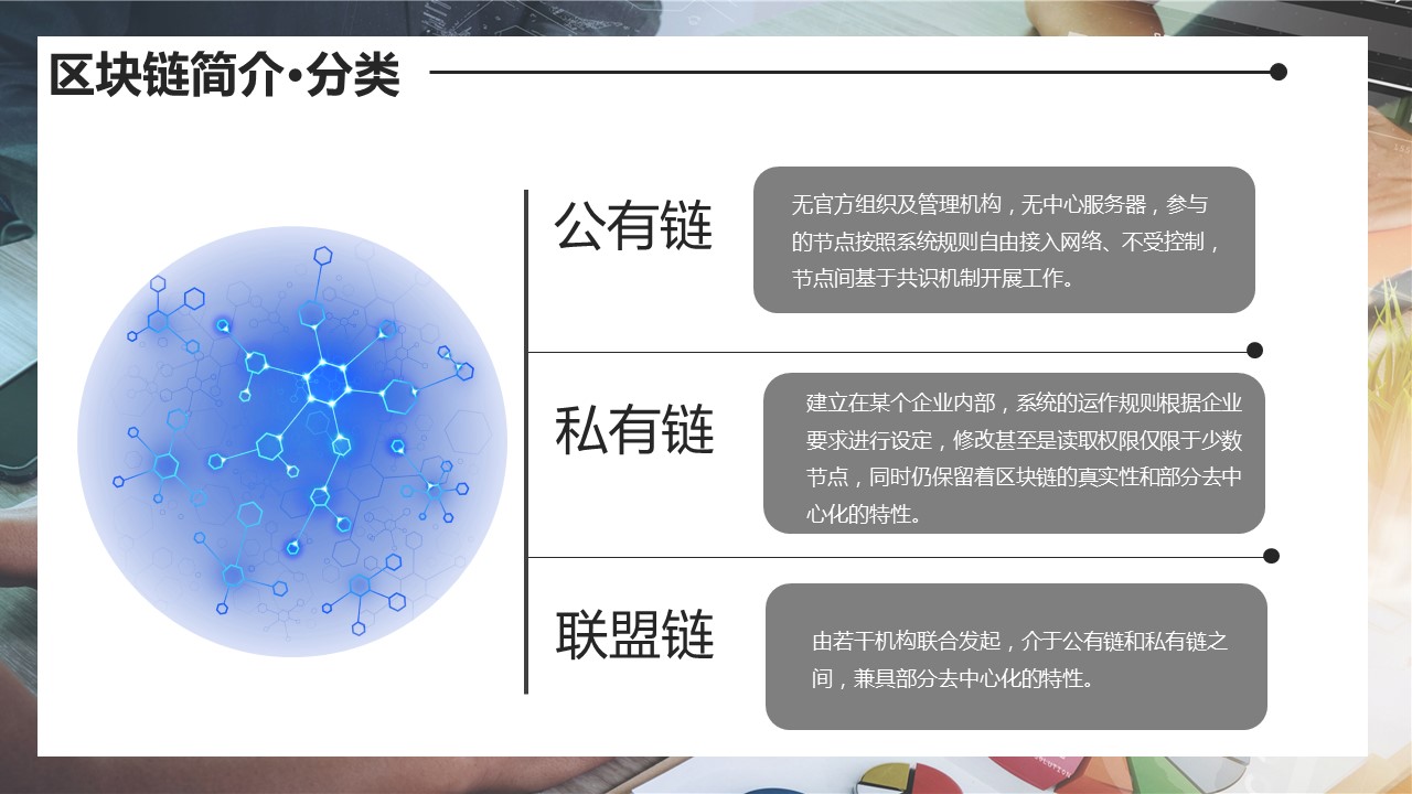 商务.区链接PPT10的PPT模板-9/32