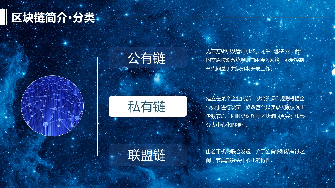 商务.区链接PPT11的PPT模板-9/33