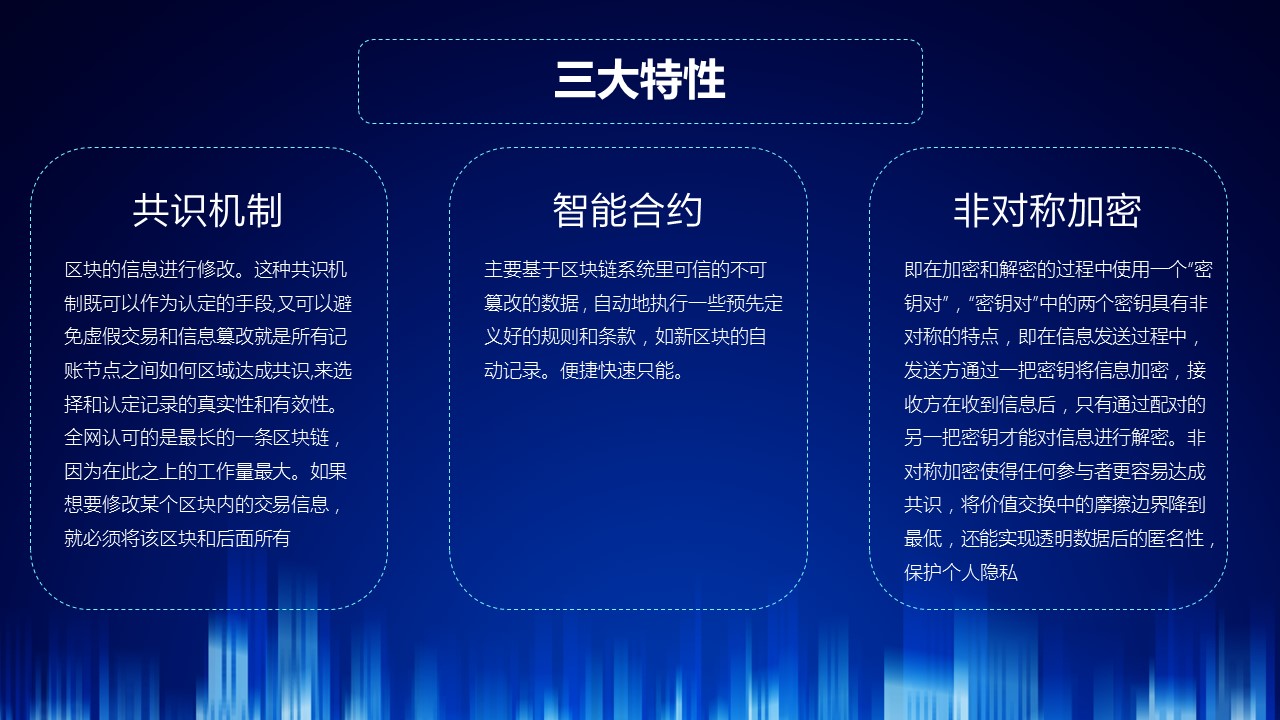 商务.区链接PPT15的PPT模板-6/28