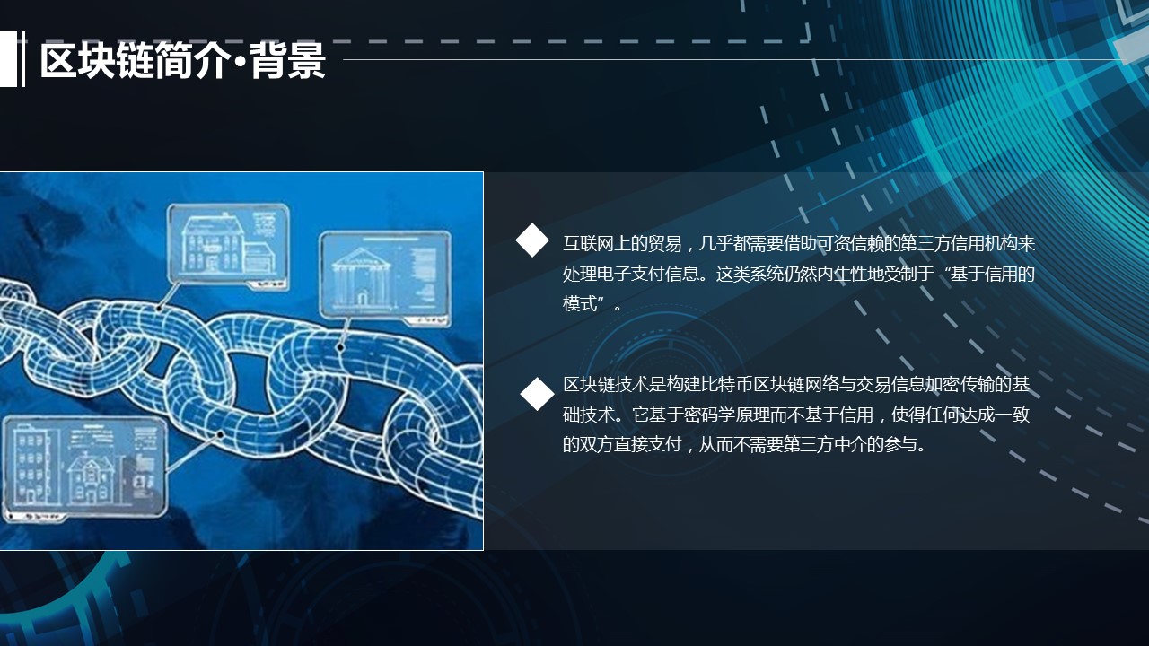 商务.区链接PPT19的PPT模板-4/33