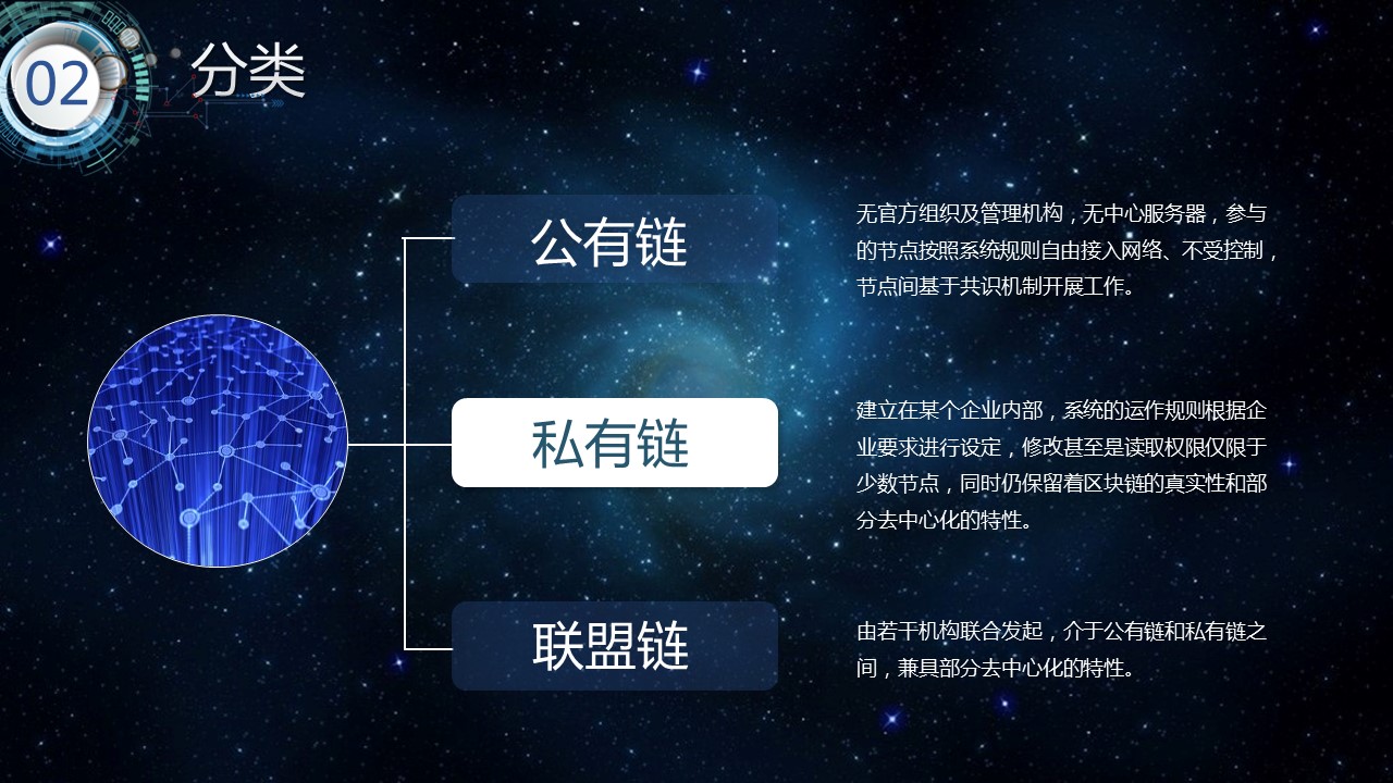商务.区链接PPT23的PPT模板-9/33