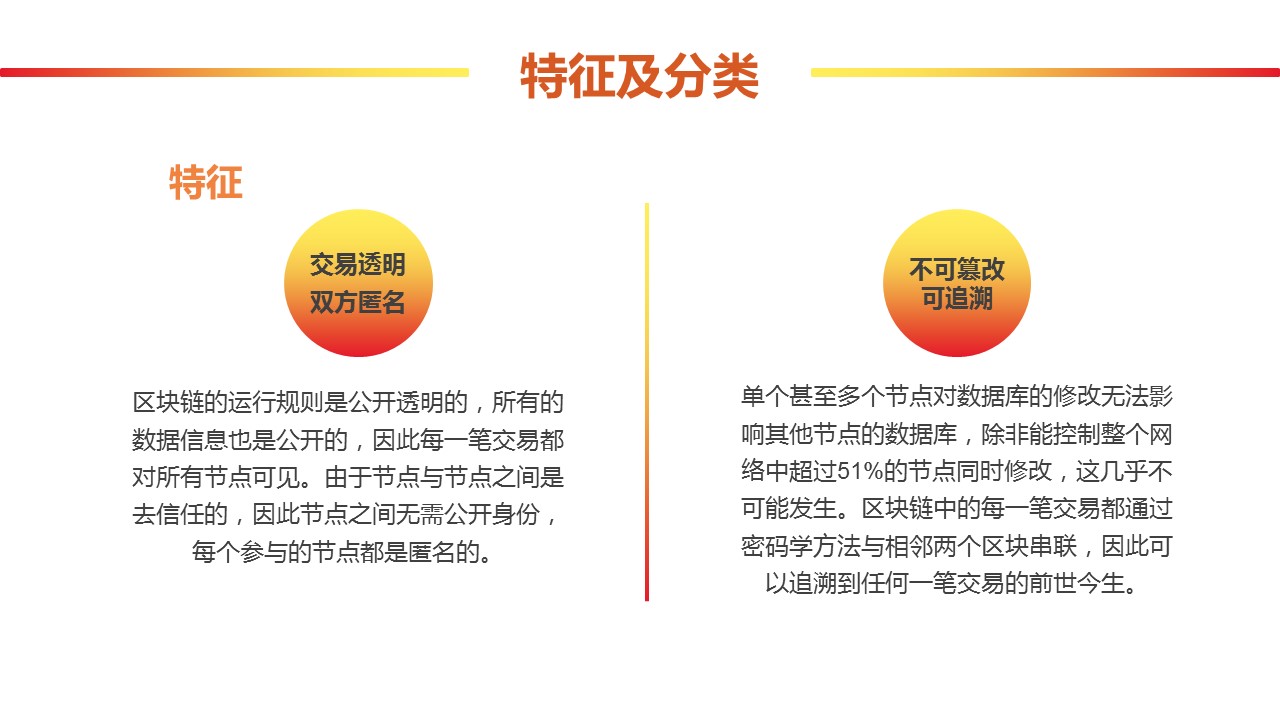 商务.区链接PPT25的PPT模板-8/29