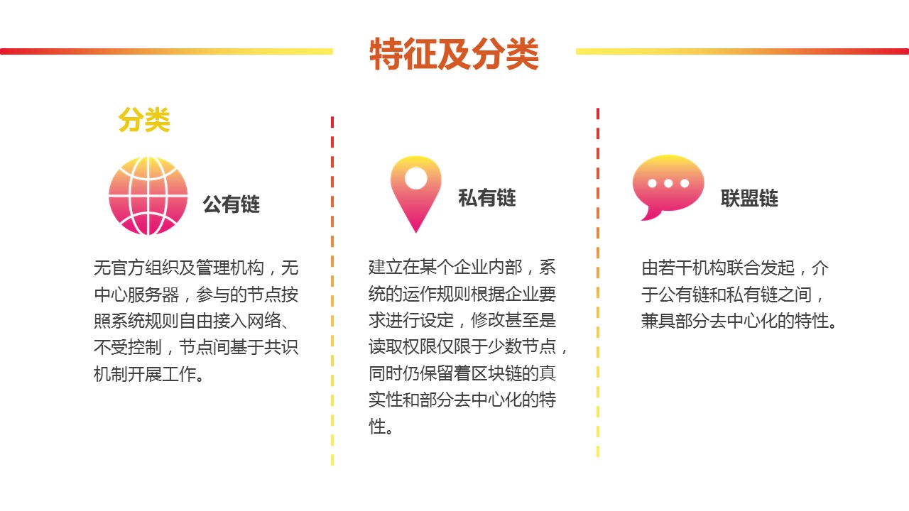 商务.区链接PPT25的PPT模板-9/29