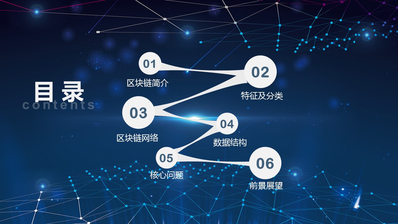 商务.区链接PPT26的PPT模板-2/38