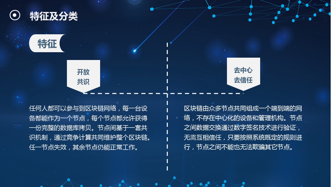 商务.区链接PPT26的PPT模板-8/38