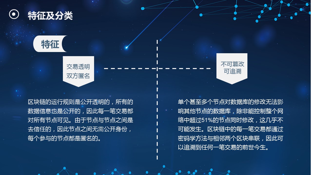 商务.区链接PPT26的PPT模板-9/38