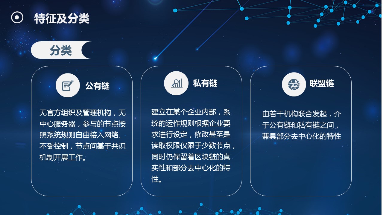 商务.区链接PPT26的PPT模板-10/38