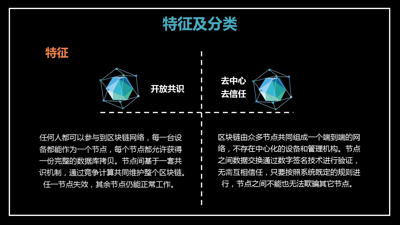 商务.区链接PPT27的PPT模板-7/29