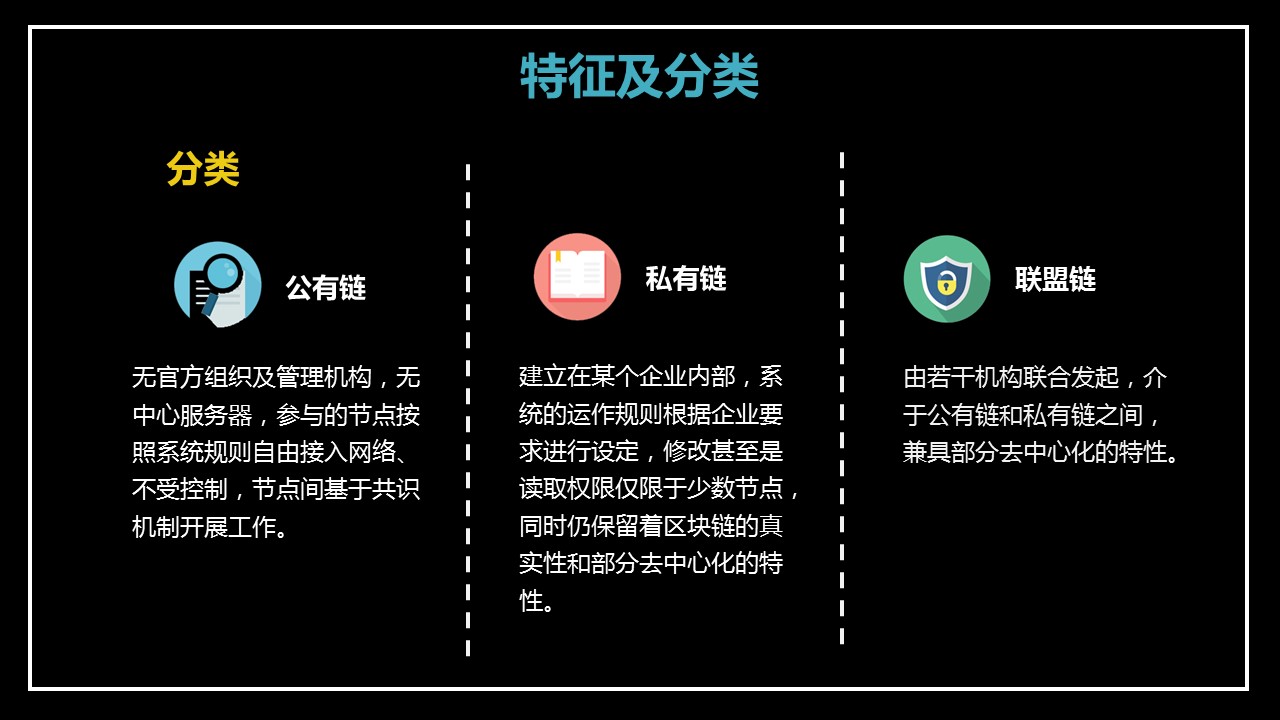 商务.区链接PPT27的PPT模板-9/29