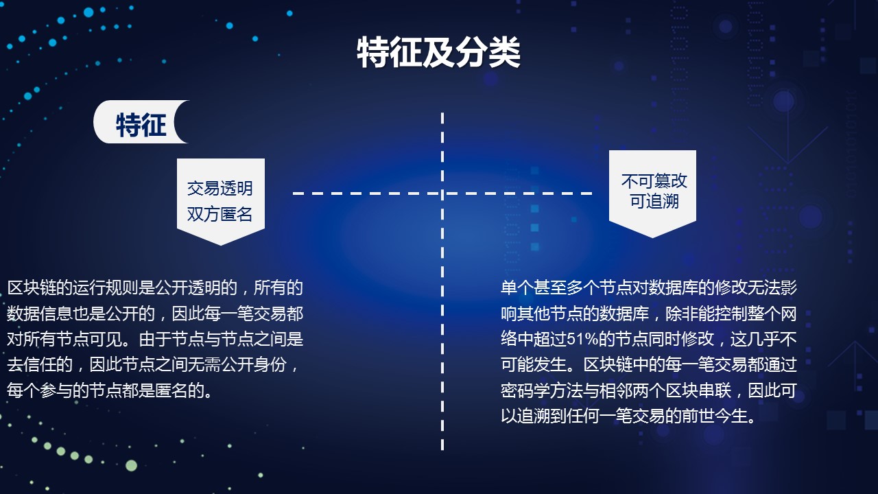 商务.区链接PPT28的PPT模板-8/37