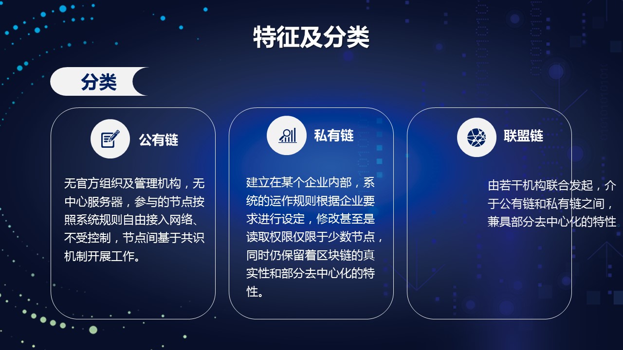 商务.区链接PPT28的PPT模板-9/37