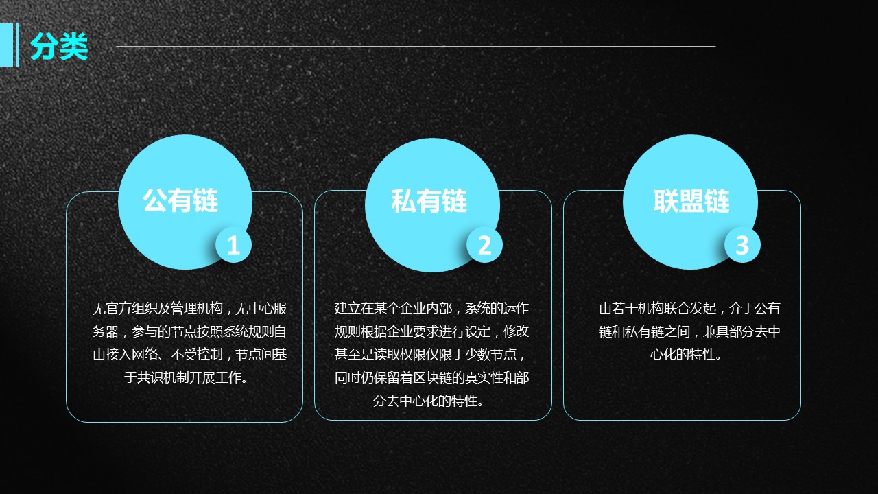 商务.区链接PPT29的PPT模板-9/33