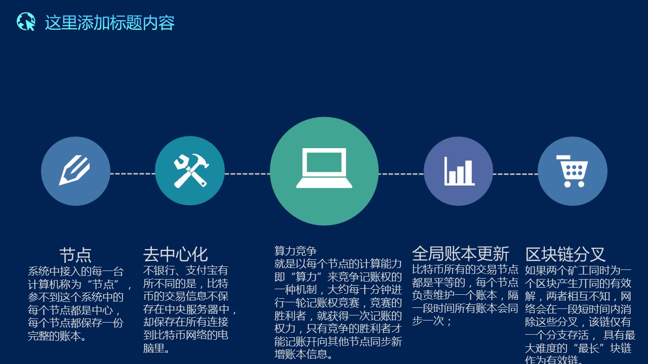 商务.区链接PPT36的PPT模板-5/30