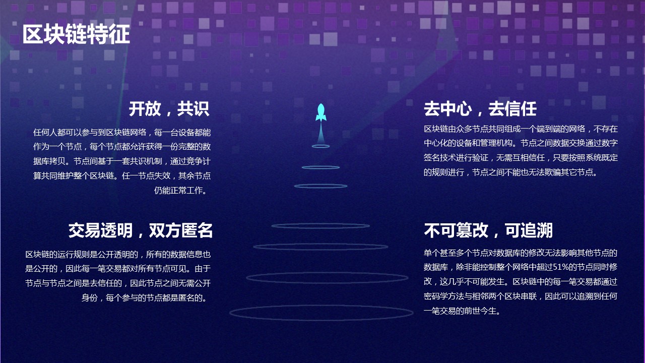 商务.区链接PPT40的PPT模板-8/35