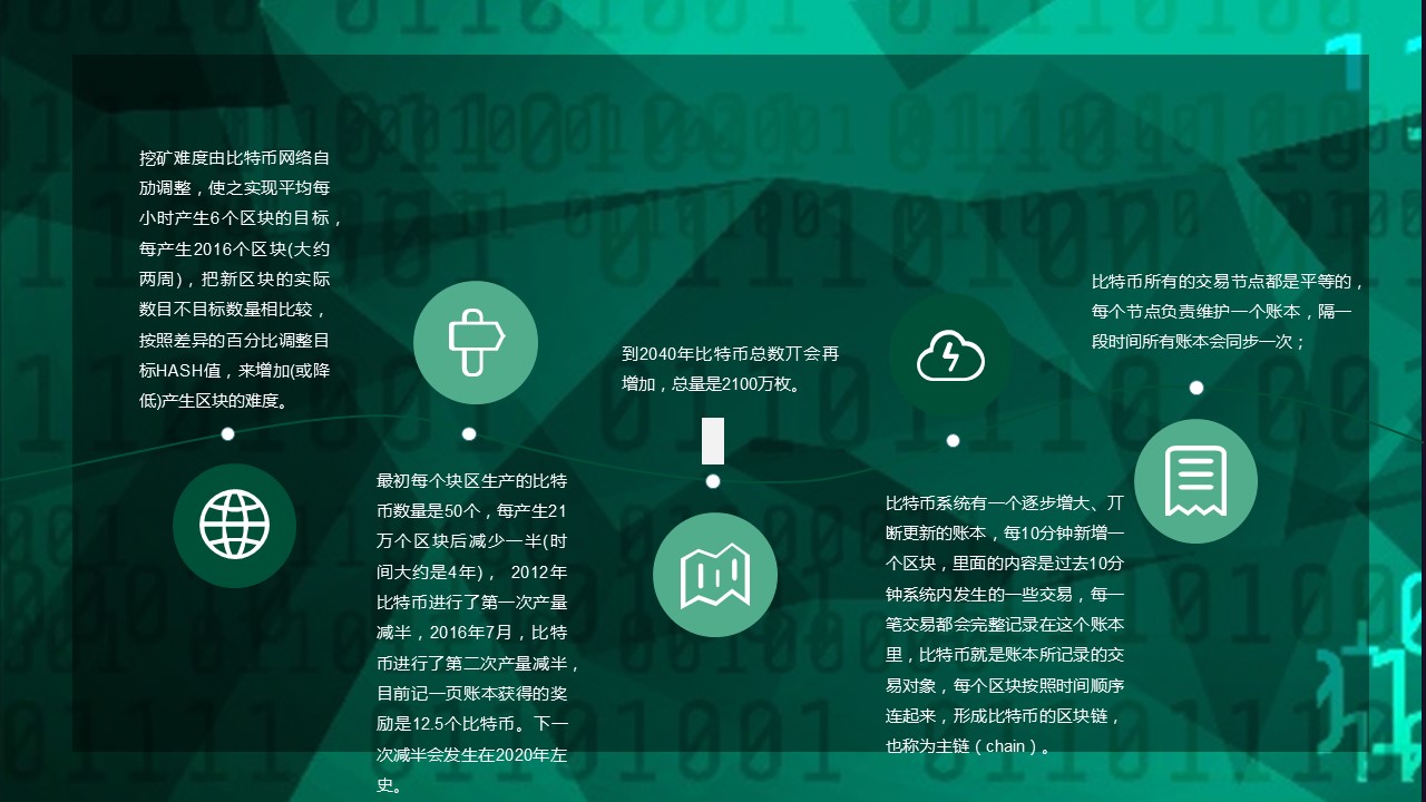 商务.区链接PPT41的PPT模板-6/30