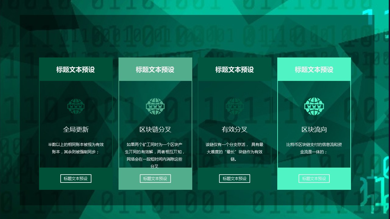 商务.区链接PPT41的PPT模板-7/30