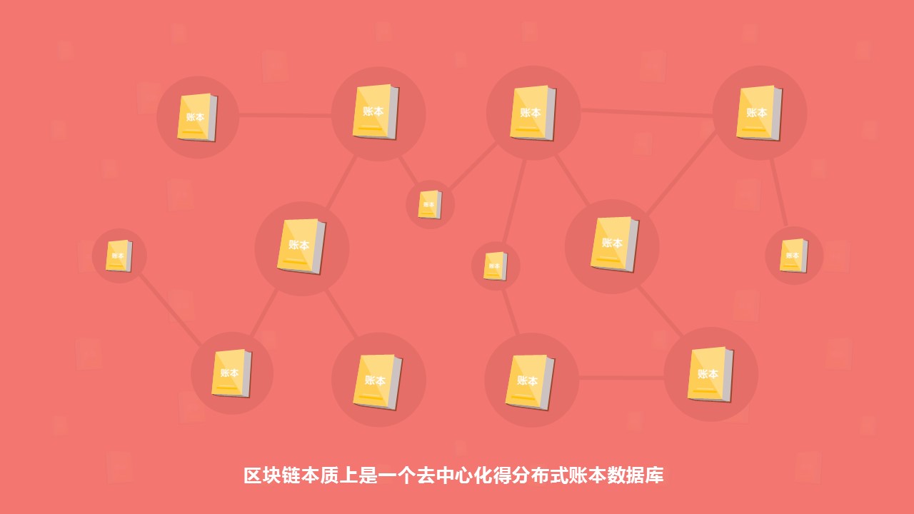 商务.区链接PPT51的PPT模板-2/15