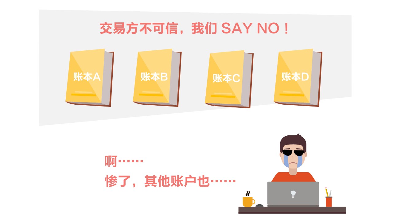 商务.区链接PPT51的PPT模板-6/15