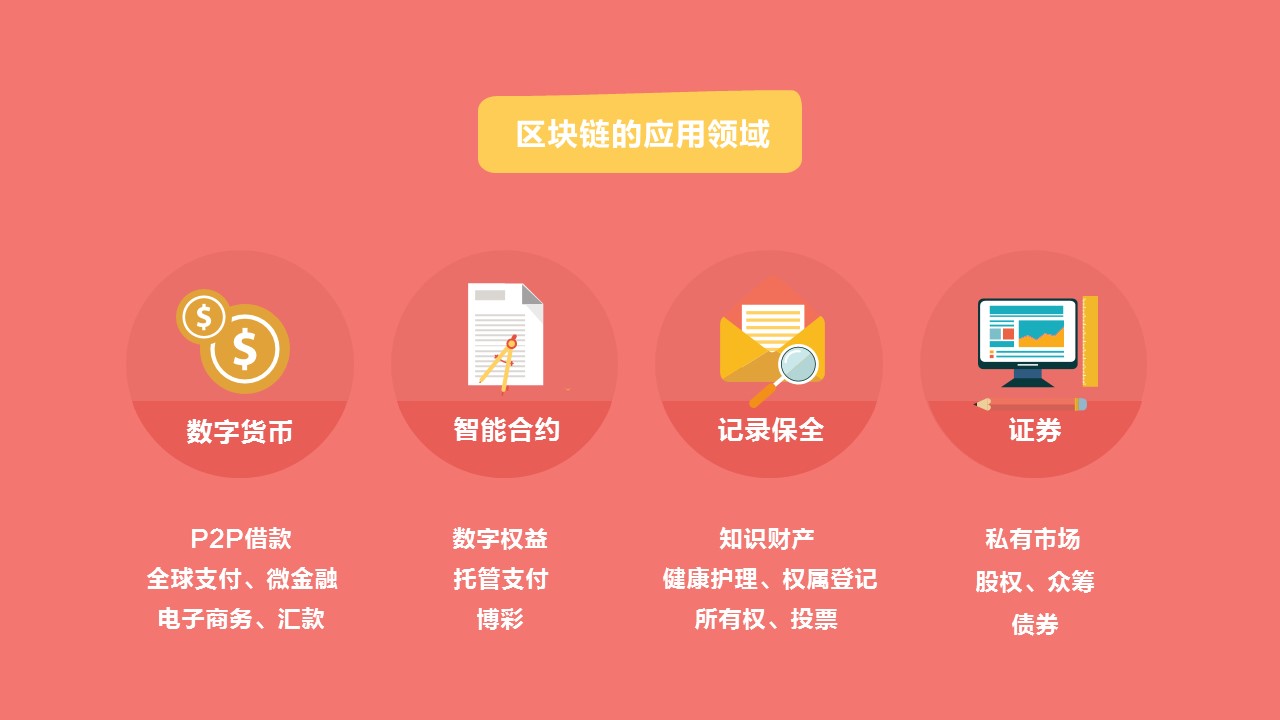 商务.区链接PPT51的PPT模板-8/15