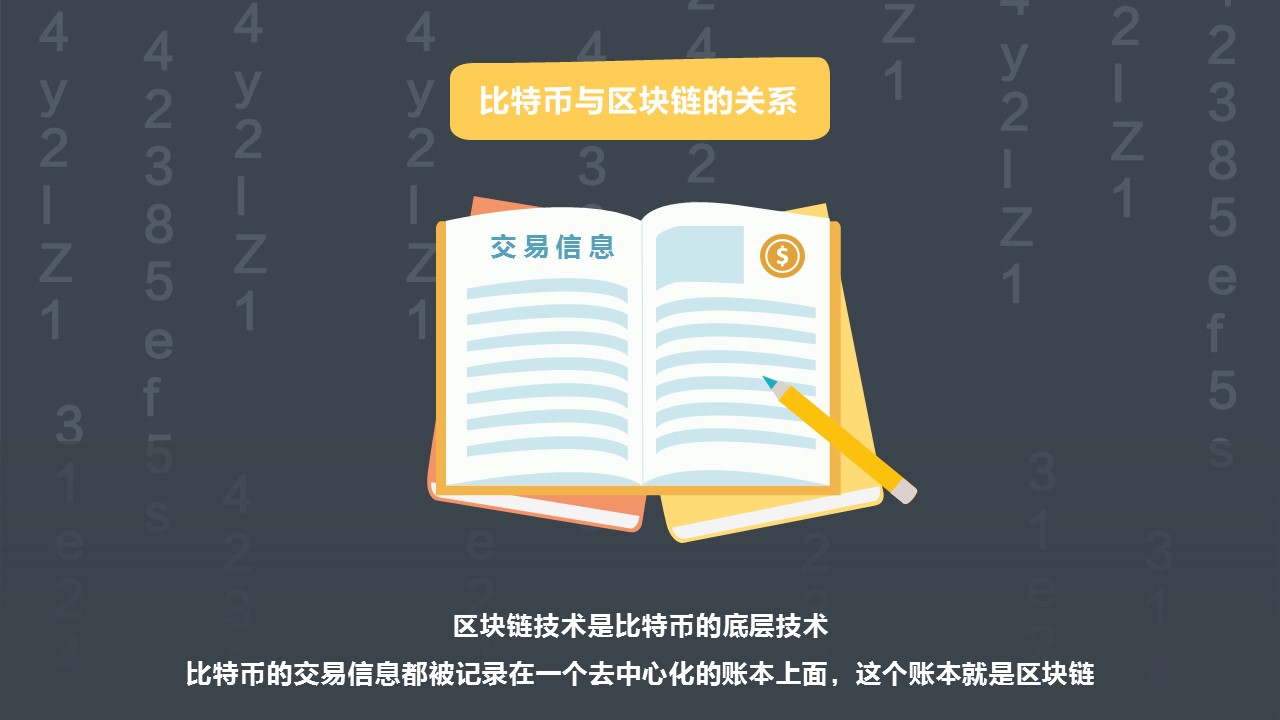 商务.区链接PPT51的PPT模板-9/15