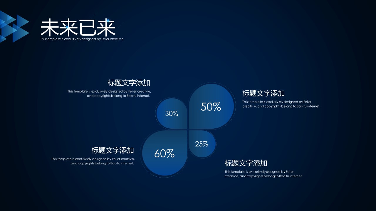 商务.区链接PPT53的PPT模板-9/31