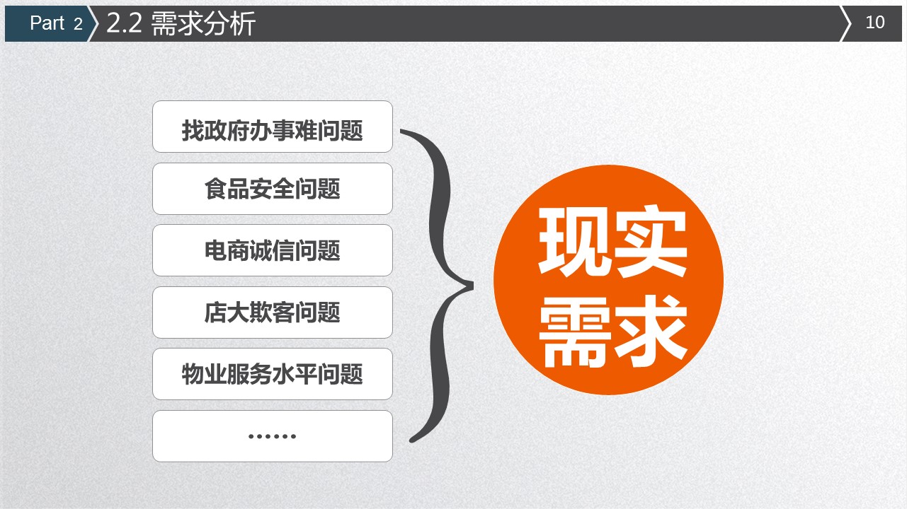 商务.彩色系ppt彩色 2的PPT模板-10/39