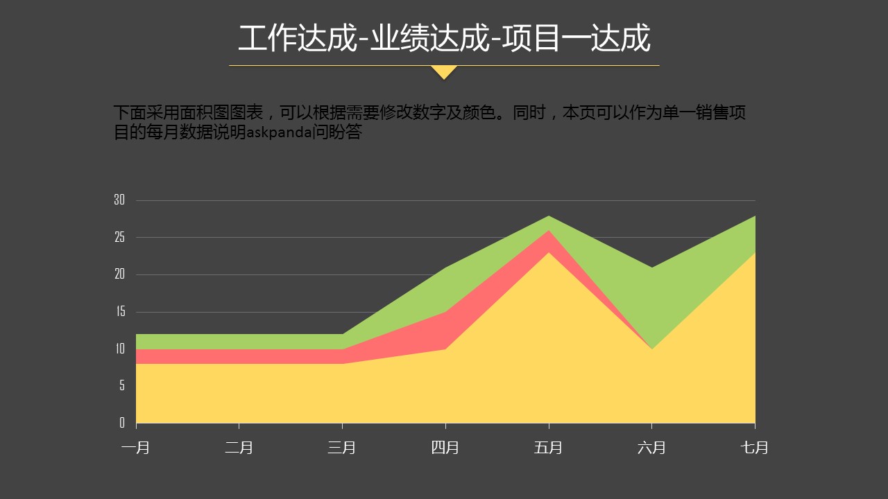 商务.彩色系ppt彩色 20的PPT模板-10/34