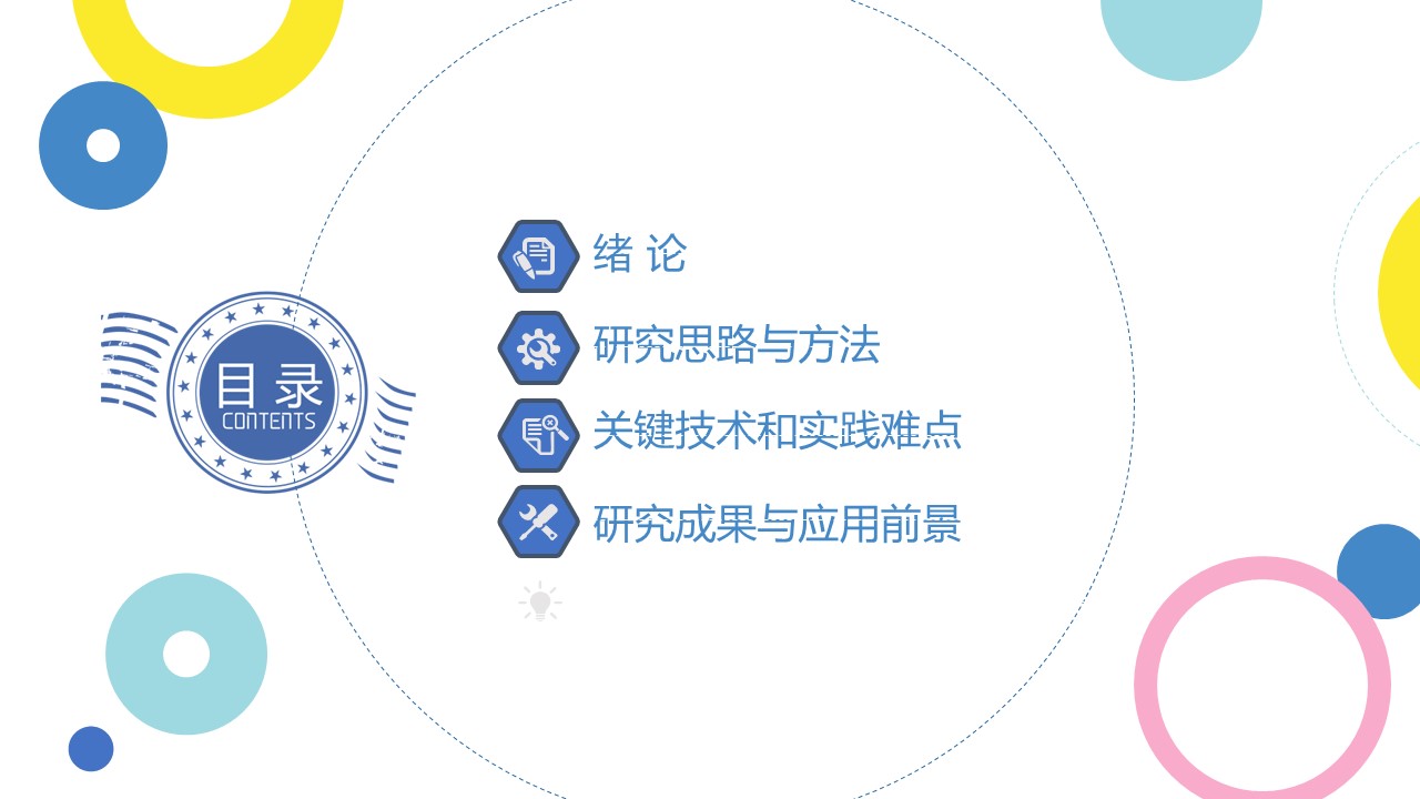 商务.彩色系ppt彩色 42的PPT模板-2/28