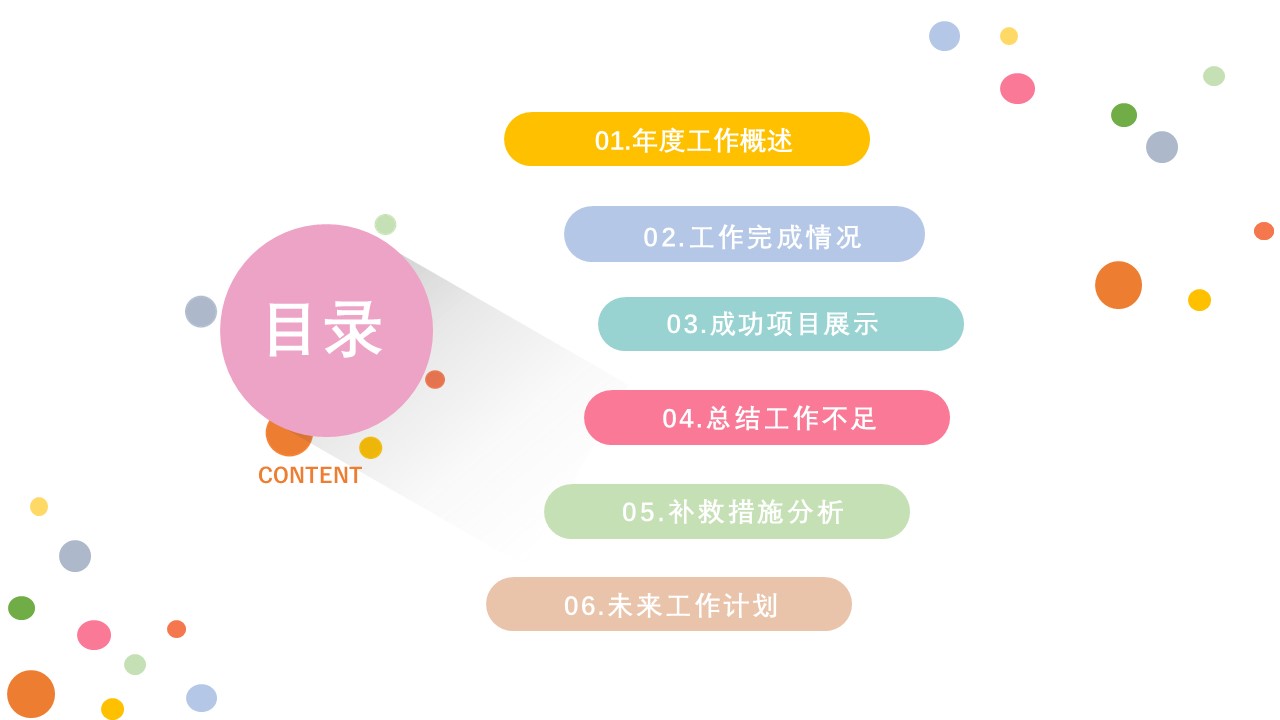 商务.彩色系ppt彩色 59的PPT模板-2/34