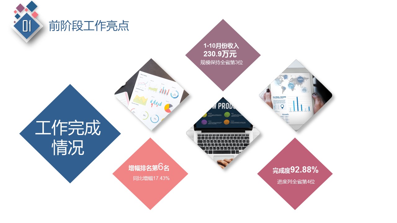 商务.彩色系ppt彩色 60的PPT模板-4/33