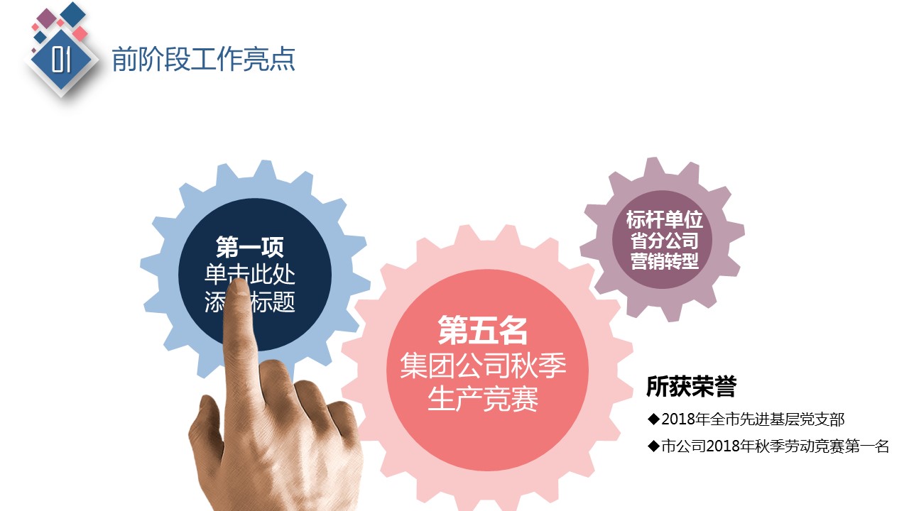 商务.彩色系ppt彩色 60的PPT模板-8/33